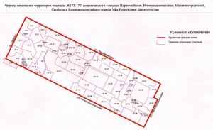 Нужно ли при межевании земли отмечать ворота в плане?