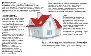 Можно ли делать реконструкцию дома в ипотеке, почему?