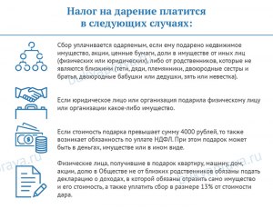 Нужно ли платить налог за подарок от близкого родственника?