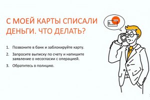 Что делать, если списали деньги?