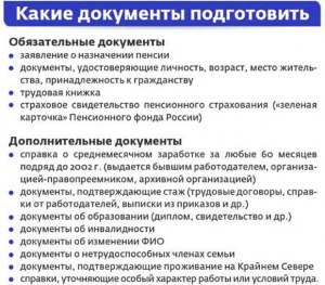 Какие нужны документы для оформления пенсии сироте после 18 лет?