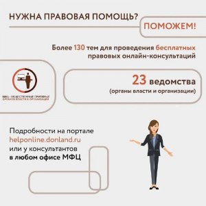 МАУ "МФЦ Таганрога" это коммерческое лицо или госучреждение?