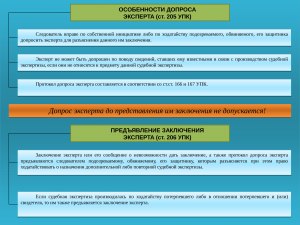 Может ли следователь не согласиться с заключением эксперта?