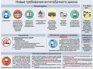 В какой стране и почему действует закон о запрете адвокатов?