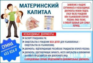 В каких случаях мат капитал может получить отец году?