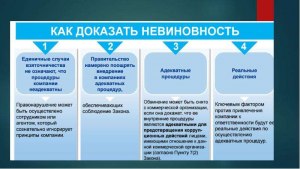 Как доказать россиянину в другой стране свою невиновность?