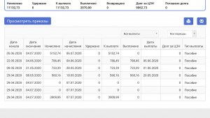 Будут ли в России пособия и выплаты начисляться автоматически и когда?