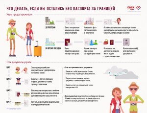 Если человек пришёл на работу позже ему положено время на обед?