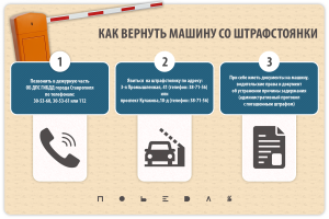 Что будет, если не забрать транспортное средство со штрафстоянки?