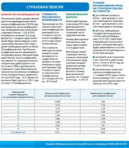 Учитывается ли льготный стаж при назначении смешанной пенсии?