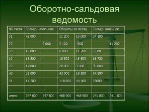 Программа ОСВ - это скрытый геноцид детей?