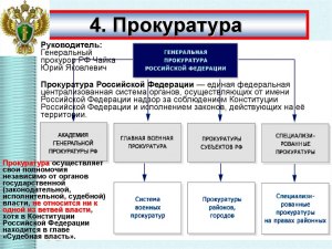 Почему прокуратура лояльно относится к полиции (см)?