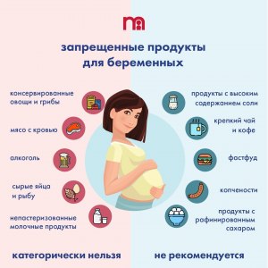 Каких женщин можно отнести к категории беременных в трудной ситуации?