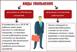 Может ли работодатель уволить за роман с коллегой?