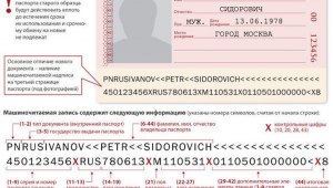 Что обозначает в паспорте РФ запись RUS?