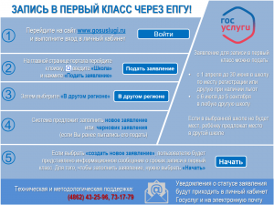 Зачем при оплате услуг подготовки в к школе требуют паспорт?