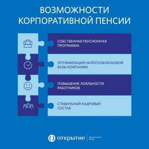 Что такое корпоративная пенсия?