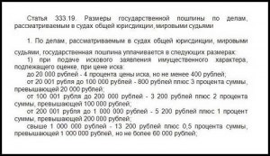 Размер госпошлины при подаче искового заявления для ЮЛ в РК какой?