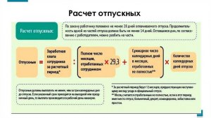 Вправе ли супермаркет высчитать недостачу из отпускных?