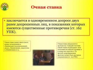 Повторная очная ставка: Чем она может и чем должна отличаться от первой?