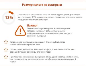 Чему равен выигрышный налог?