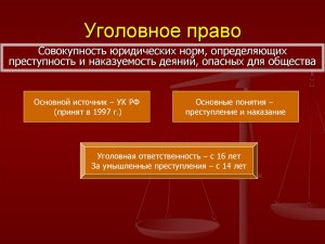 Какой из этих деликтов НЕ является частью уголовного права?