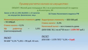 Что делать инвалиду, если ИМНС по Минской области начислен налог на землю?