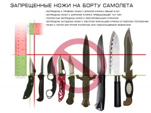 Холодное оружие (нож) с лезвием какой длины не запрещено носить с собой?