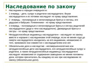 Родители наследуют имущество детей?