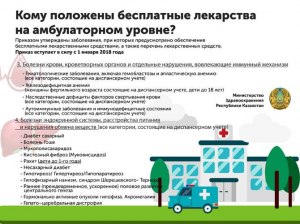 Кому положены бесплатные лекарства по Российскому законодательству?