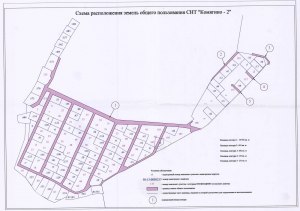 Может ли член СНТ купить у своего товарищества землю общего пользования?