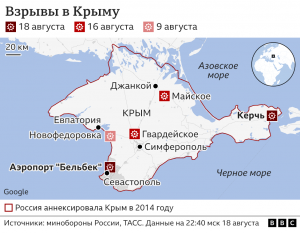 Оспорят ли юридические решения в Крыму или ОРДЛО подписанные при Украине?