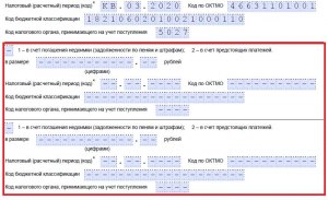 Как вернуть суммы излишне уплаченного налога на имущество физических лиц?