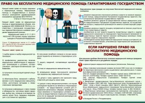 Какие права даёт пациенту закон?