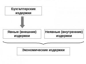 Существует ли срок исполнения решения о принудительном освидетельствовании?