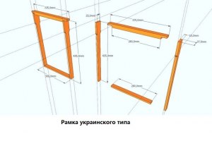 Есть ли регламент, определяющий расстояние установки рамок в школах?