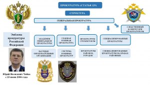 Почему у прокуратуры РФ нет своего следствия, как в СССР, чем занимается?