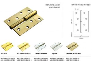 Дверная петля правая и левая – как определить при покупке?