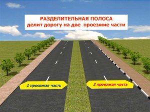 Что такое "фонящие" дороги?
