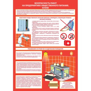 Меры предосторожности в работе с минеральной ватой - какие?