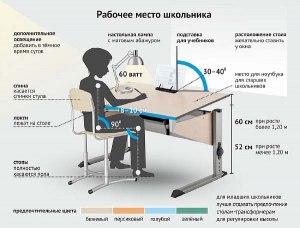 Какой должна быть высота стола для школьника?