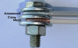 Старый алюминиевый провод по 2 мм жила - можно использовать?