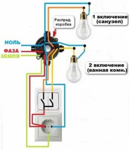 Как провести провод оптимально для 2 ламп и розетки (схема)?