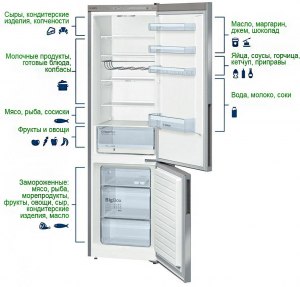 Как на верхней полке холодильника обеспечить температуру 0...5 градусов?