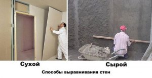 Как самостоятельно выровнять стены?