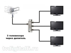 Как подключить три телевизора к одной антенне без потери сигнала?