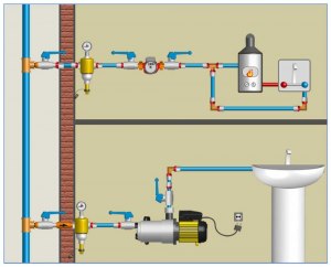 Законна ли установка повысительного насоса в квартире?