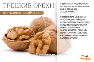 Какая польза грецких орехов для организма женщины?