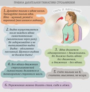 Дыхательная гимнастика Стрельниковой, как ароматизировать помещение?