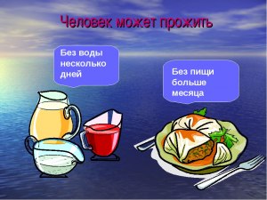 Сколько человек может прожить без пищи?